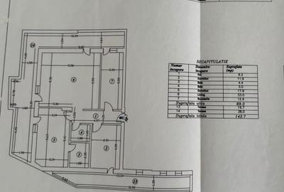 Apartament cu 3 camere decomandat în Colentina - 1