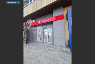 Spațiu comercial Str. 13 Decembrie, Brașov – vizibilitate excelentă! - 1