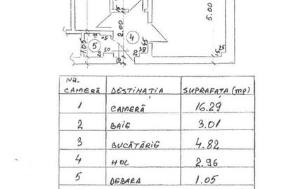 Dristor, chiar la gura de metrou, 10 minute mall Park Lake si parc IOR, - 5