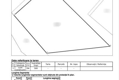 Teren Construcții intravilan de 500 mp, în Moșilor
