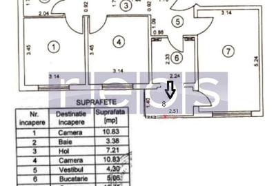 VANZARE 3 CAMERE | DECOMANDAT | ZONA TITAN - 1