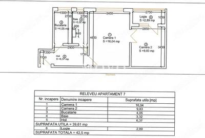 Apartament cu 2 camere semidecomandat în Girocului