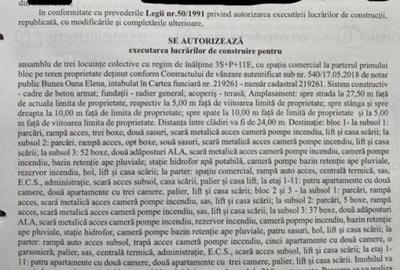 Teren de 7132 mp, în Vitan