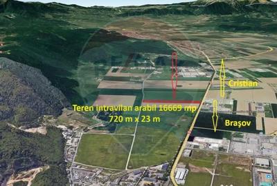 Teren de 16669 mp, în Bartolomeu - 7