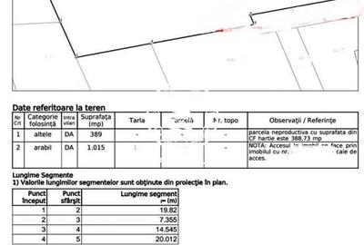 Teren pentru constructii case de vanzare Iasi, Breazu - 3