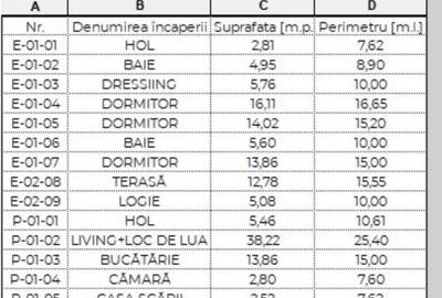 Casă cu 4 camere în Florești - 2