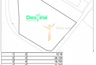 Teren în Proselnici - 1