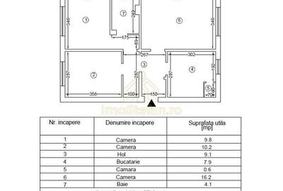 Poarta 6 | Apartament cu 3 camere - parter | O singură achiziție! - 1