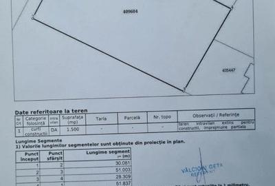 Teren Giarmata Vii 1500 mp cu front stradal de 30 ml pozitie fantastica - 1