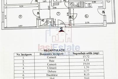 Apartament cu 3 camere decomandat în Ciurea - 2