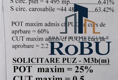 TEREN fotovoltaic 7,14 sau 21-Ha DN 13 # Spatii comerciale RoBU - 6
