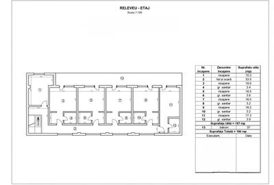 De vanzare pensiune Predeal - 6