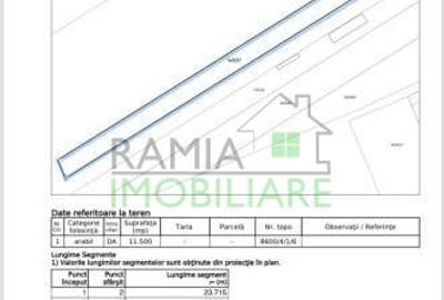 Teren Construcții intravilan de 11500 mp, în Exterior Est - 9