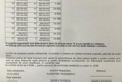 Teren de 2326 mp, în Moșești - 2