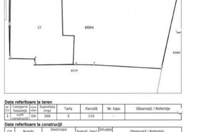 Casă cu 3 camere cu Teren 268 Mp în Albotele - 7