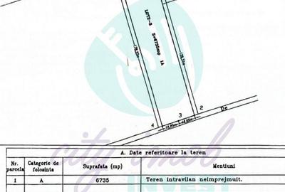 Teren de 6439 mp, în Balotești - 2