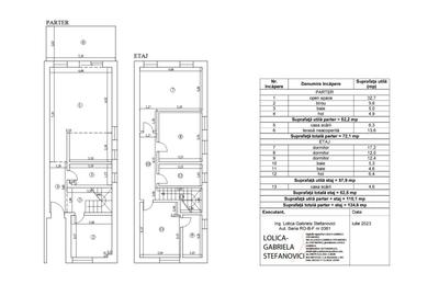 Casa tip duplex 134.6mp, lot225mp, 5 camere, toate utilitatile - 3