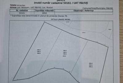 Spațiu comercial, în Central - 3