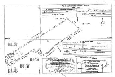 Teren de 6500 mp, în Recea - 1