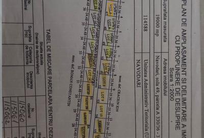 Spațiu comercial, în Central - 1