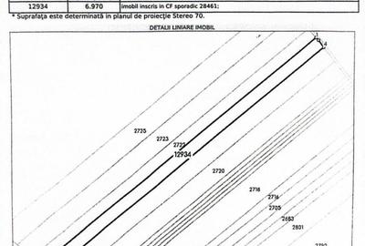 FRUMUSANI-POSTAVARI, TEREN-23.728 MP! - 1