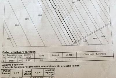 Teren de 8643 mp, în Postăvari - 6