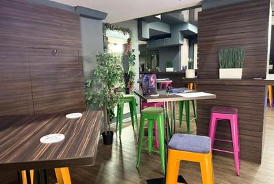 OPORTUNITATE | SPAȚIU COMERCIAL DE VÂNZARE | CALEA  VICTORIEI OPORTUNITATE | SPAȚIU COMERCIAL DE VÂNZARE | CALEA  VICTORIEI - 3