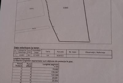 Teren de 17400 mp, în Chirileu - 1