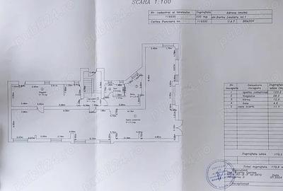 Imobil Carpa?ilor - 880 mp utili ?i 9 locuri de parcare. Ideal pentru clinica, birouri. - 2
