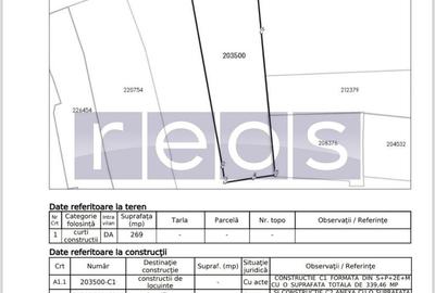 CASA DE VANZARE -S+P+3E - ZONA DOROBANTI - 4