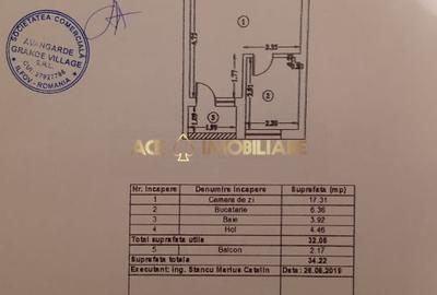 Garsoniera | Blvd Timisoara | Centrala Proprie | Bloc nou | 34mp utili - 9