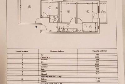 Apartament cu 3 camere în Central