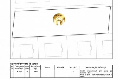 Teren intravilan 1405mp | Deschidere 71ml | Otopeni Odai - 3