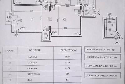 Apatament 4 Camere, 95m , Calea Calarasilor, Piata Muncii