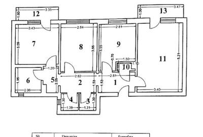 Proprietar inchiriez ap. 3cam 2bai decomandat 1980 6/10 renovat - 6