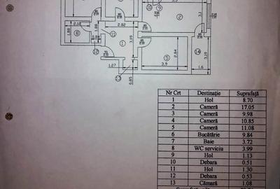 Arena Nationala - Bd. Chisinau - 9