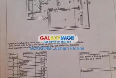 Vanzare apartament 3 camere, decomandat I Soseaua Pantelimon - 8