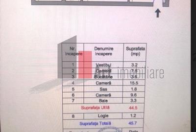 Apartament cu 3 camere semidecomandat în Prelungirea Ferentari - 5