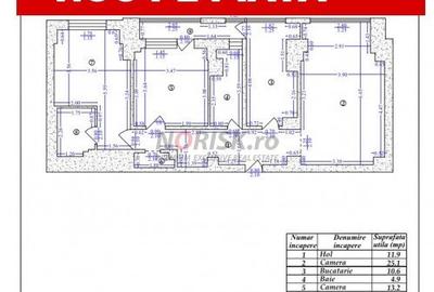 Decebal 3 camere design unicat ultra-finisat-nou 91 mp etaj 5