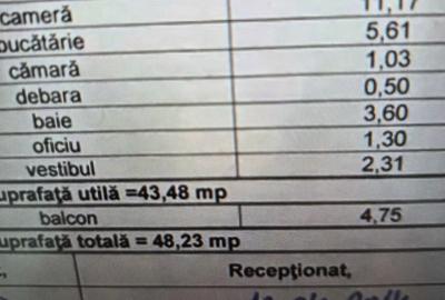 Apartament semidecomandat în Domenii