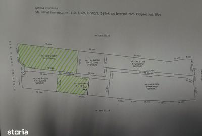 Teren de 3000 mp, în Ciolpani - 1