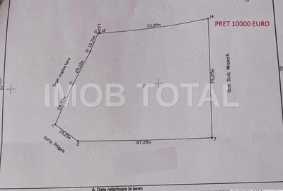 Teren în Central - 2
