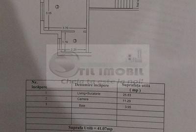 Apartament 2 camere mobilat, Breazu Iași - 79.500 euro - 7