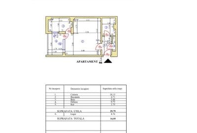 Garsonieră semidecomandată în Pantelimon - 1