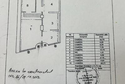 Spatiu Comercial Dorobanti  7 Camere New 2025 - 1