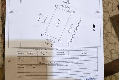 Teren Construcții intravilan de 500 mp, în Domnești - 4