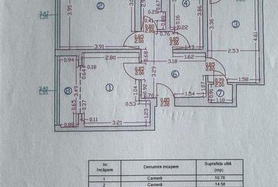 Vanzare apartament 3 camere mobilat si utilat modern 62,40 mp | Tineretului - Di - 7