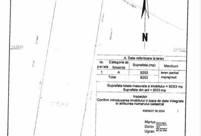 Teren 9 253 Mp Intravilan De Vanzare, ideal pentru Case, Ungheni - 4