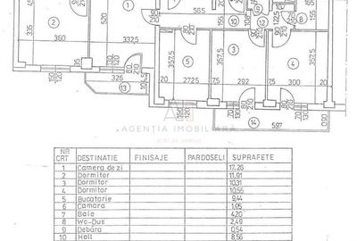 4 Camere | Best Price | Stefan cel Mare - 24
