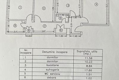Apartament cu 3 camere decomandat în Central